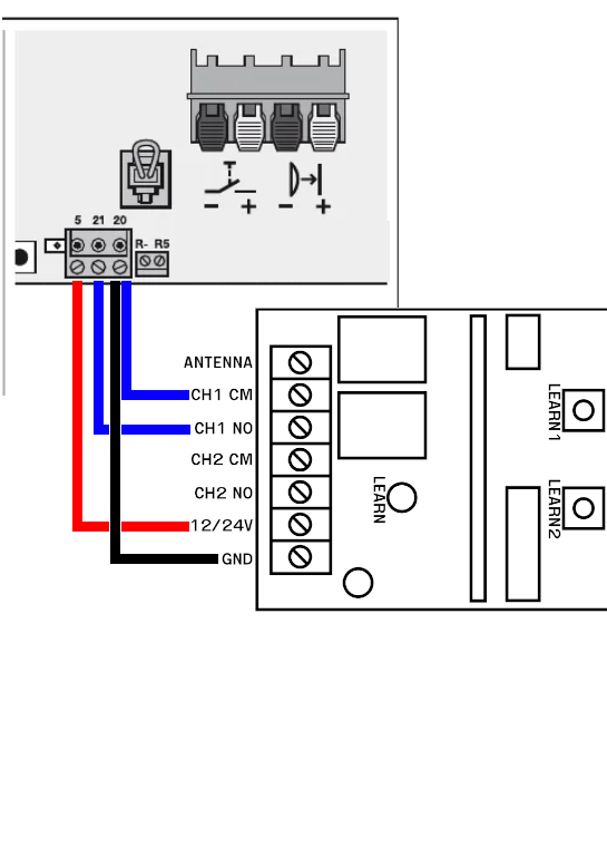 https://www.1control.eu/assistanceData/promatic-2.png