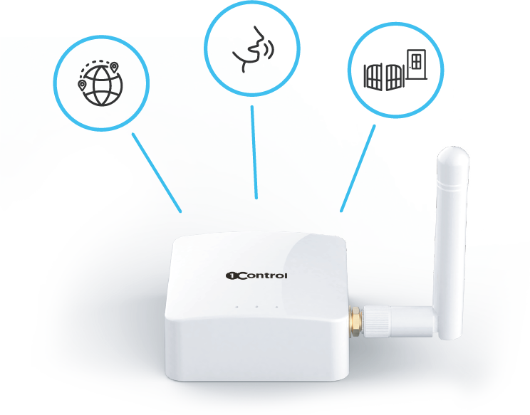 1Control LINK Hub mit SOLO Tor&ouml;ffner und DORY Smart-Schloss im WLAN-Heimnetz