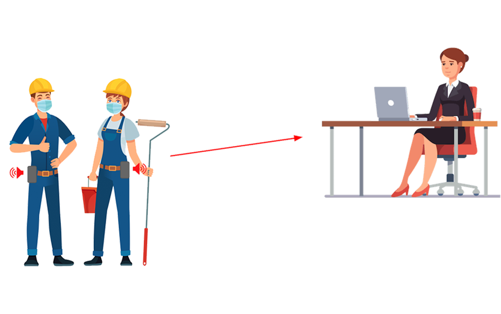 Schema del funzionamento di 1Control SOLO con distanze tipiche tra smartphone, SOLO e cancello automatico
