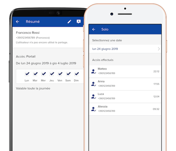 Ouvre-portail depuis Smartphone pour les entreprises. Contrôle d'accès des  employés et des fournisseurs – 1Control